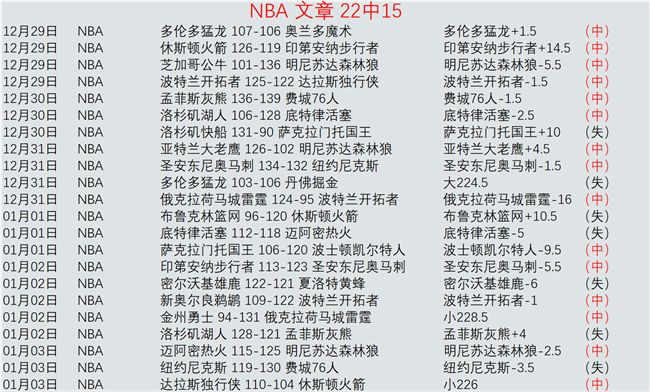 贪玩娱乐,资讯,贪玩娱乐官网玩家首选,贪玩娱乐官网玩家首选,贪玩娱乐官网H5,贪玩娱乐官网游戏平台