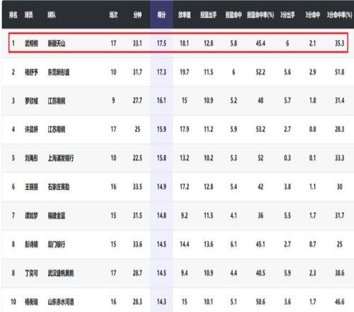 六载辉煌回,阿尔特塔讲,述埃杜神秘,贪玩娱乐官网玩家首选,贪玩娱乐官网H5,贪玩娱乐官网游戏平台