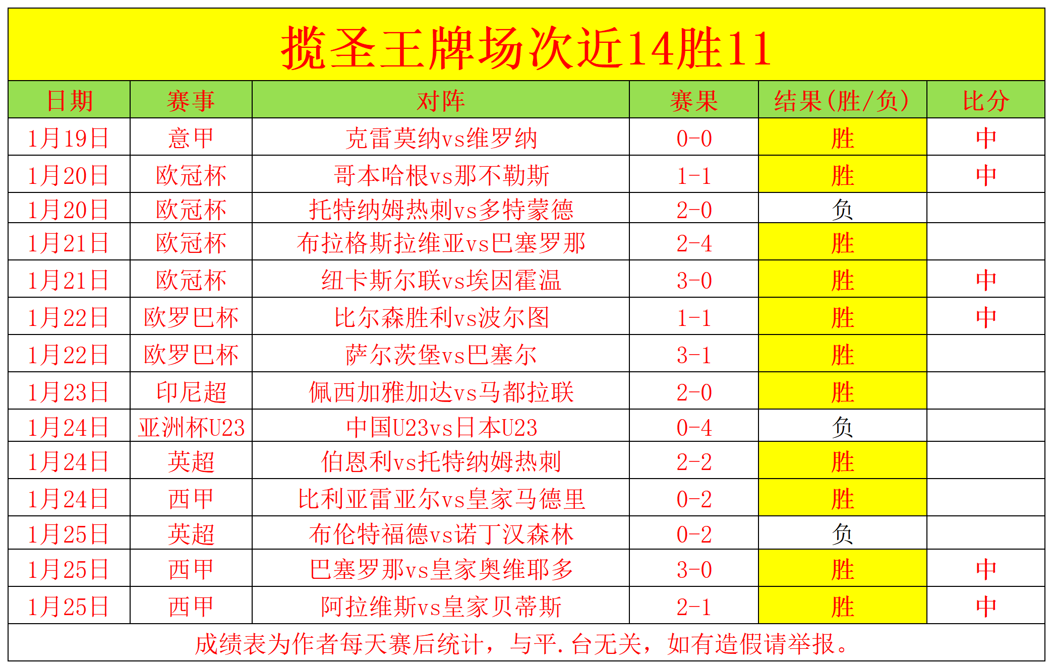 年蜘蛛侠电,影流媒体观,看推荐,贪玩娱乐官网玩家首选,贪玩娱乐官网H5,贪玩娱乐官网游戏平台
