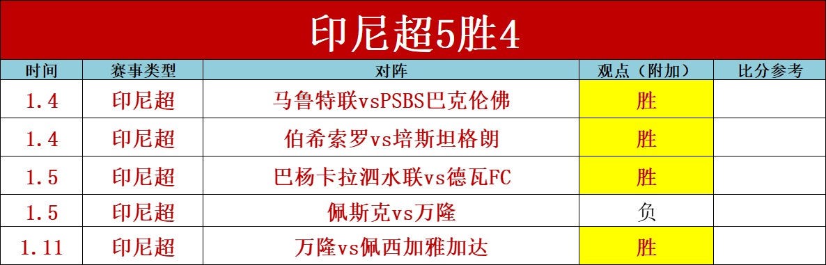卢伟,大乐透期号,专家推荐分,贪玩娱乐官网玩家首选,贪玩娱乐官网H5,贪玩娱乐官网游戏平台