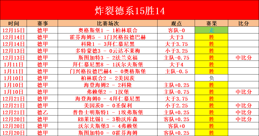 卡塞米罗评,价内马尔,昔日梅罗级,贪玩娱乐官网玩家首选,贪玩娱乐官网H5,贪玩娱乐官网游戏平台