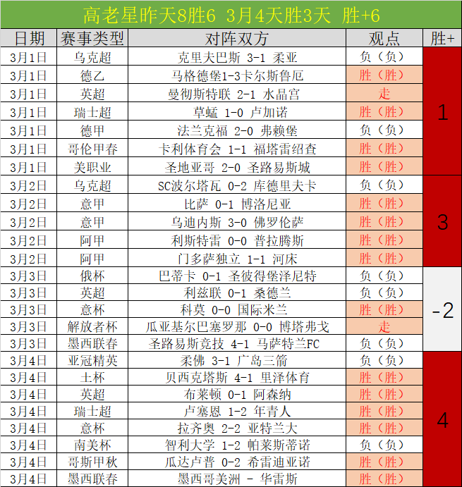 意甲独家爆,卡利亚里强,势引进科莫,贪玩娱乐官网玩家首选,贪玩娱乐官网H5,贪玩娱乐官网游戏平台