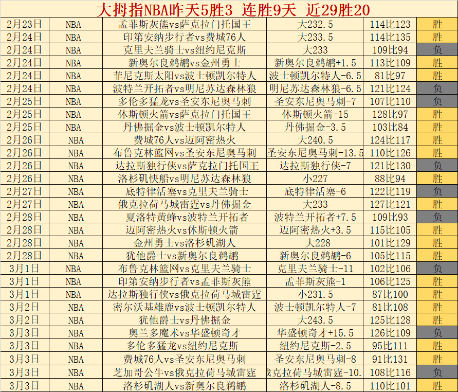 傅家俊澳门,大师赛不敌,奥沙利文,贪玩娱乐官网玩家首选,贪玩娱乐官网H5,贪玩娱乐官网游戏平台