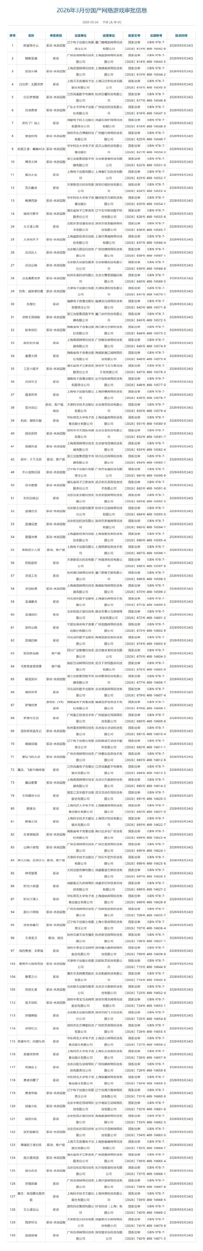 南非超级联,贝联对马梅,洛迪日落前,贪玩娱乐官网玩家首选,贪玩娱乐官网H5,贪玩娱乐官网游戏平台