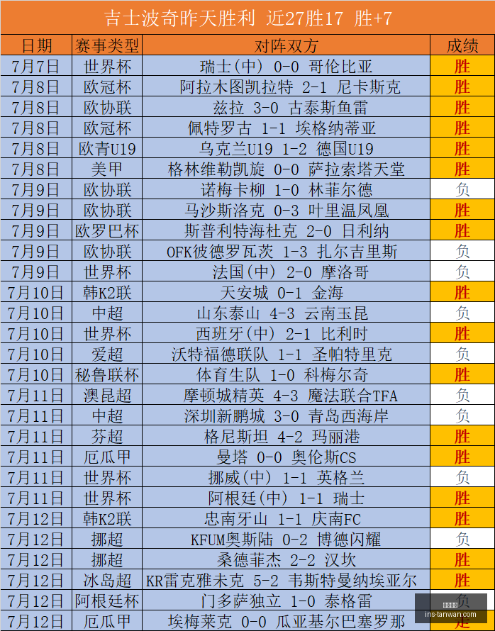 贪玩娱乐,贪玩娱乐官网,贪玩娱乐App,贪玩娱乐官网,贪玩娱乐App,贪玩娱乐互动,贪玩娱乐登录,贪玩娱乐中心
