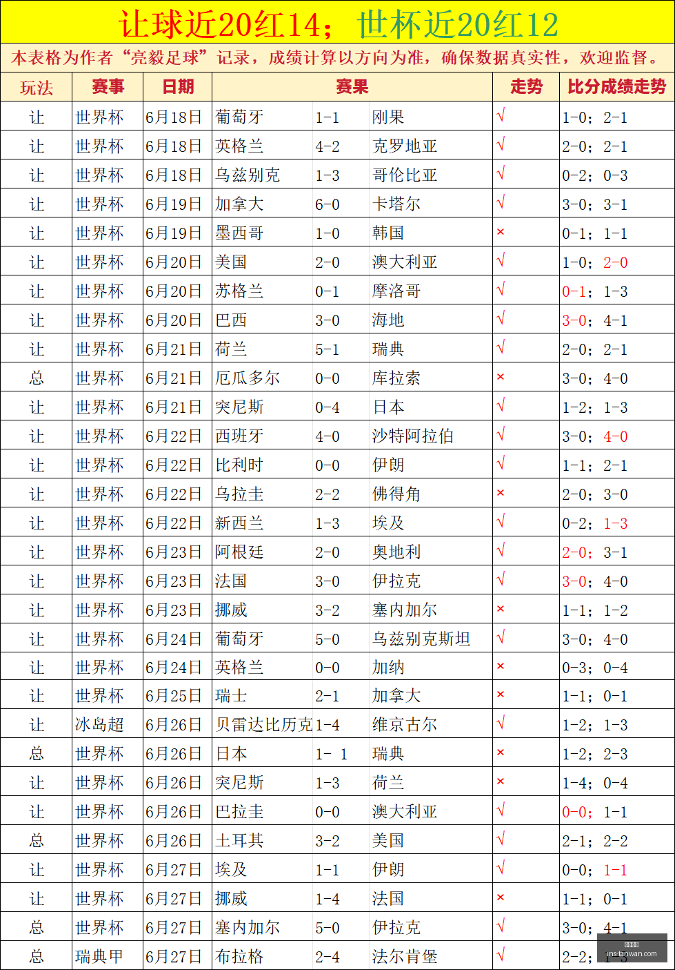 贪玩娱乐,贪玩娱乐官网,贪玩娱乐App,贪玩娱乐官网,贪玩娱乐App,贪玩娱乐互动,贪玩娱乐登录,贪玩娱乐中心