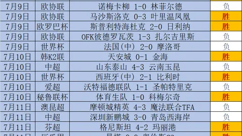 贪玩娱乐 142127 6