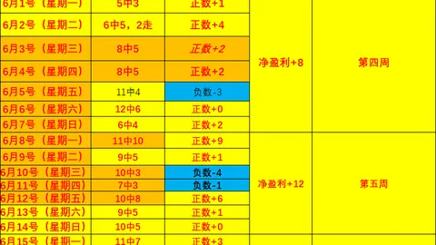 贪玩娱乐，贪玩娱乐互动， 153016 4