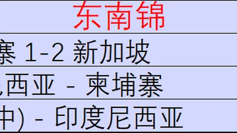 贪玩娱乐 153629
