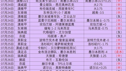 贪玩娱乐 155749 0