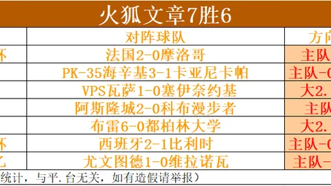 贪玩娱乐贪玩娱乐官网新动作落地引发关注