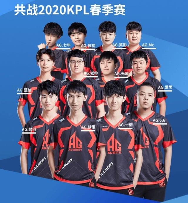 球员